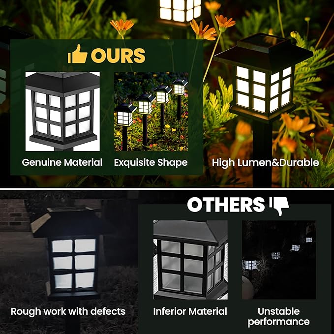 Solar Pathway Lights (Warm White) - 4 Pack - Image 8